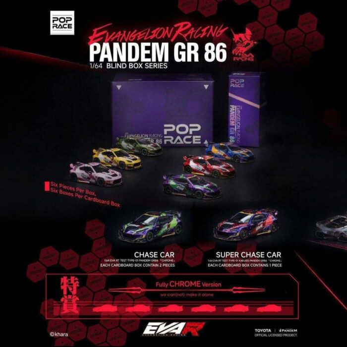 Pop Race - PANDEM GR 86 Blind Box Series
